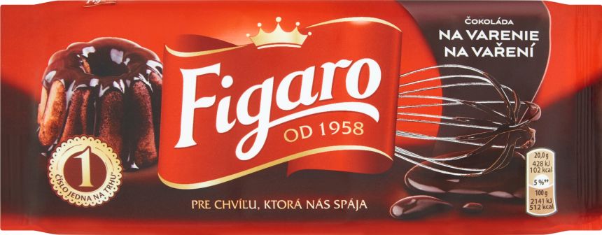 Figaro na vareni